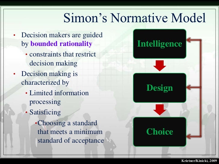 dss models simons bounded rationality model of decision making
